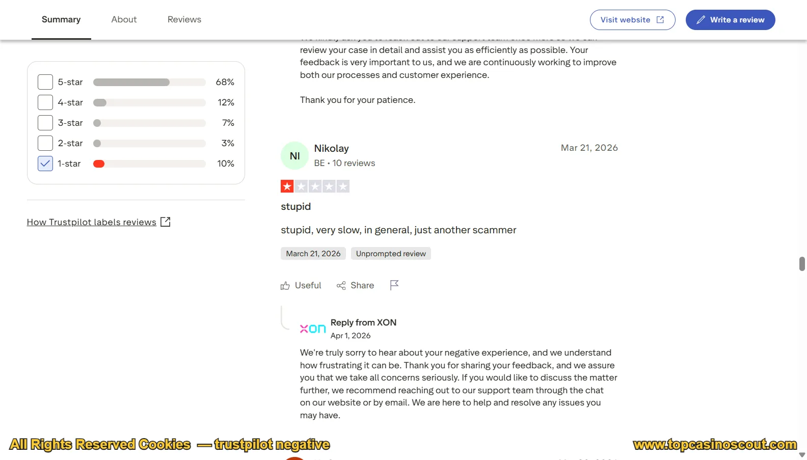 Screenshot of XON's negative Trustpilot review