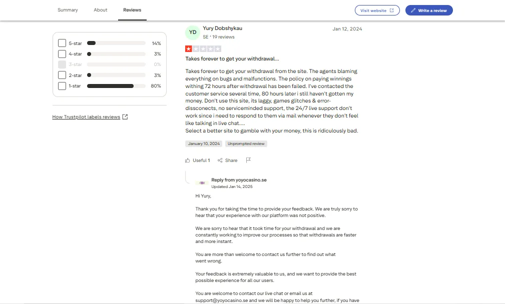 Screenshot of YoYo Casino's negative Trustpilot review