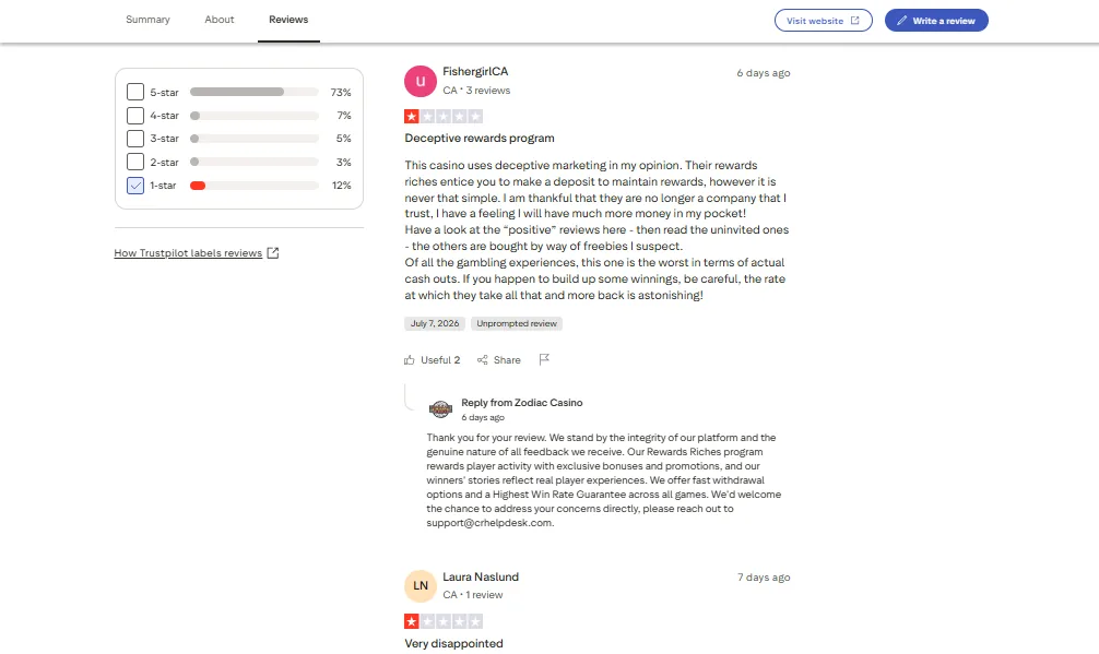 Screenshot of Zodiac Casino's negative Trustpilot review