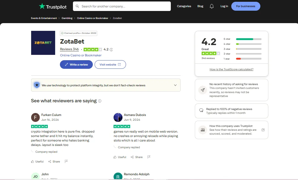 Screenshot of Zotabet's Trustpilot rating overview