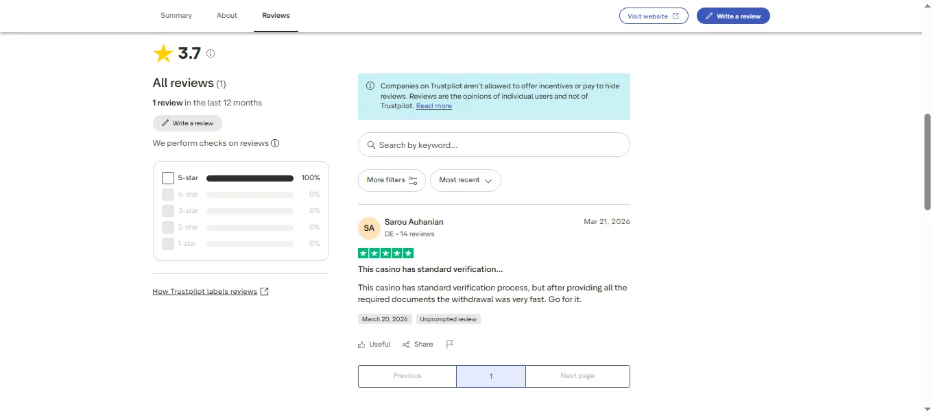 Screenshot of 8Spin's negative Trustpilot review