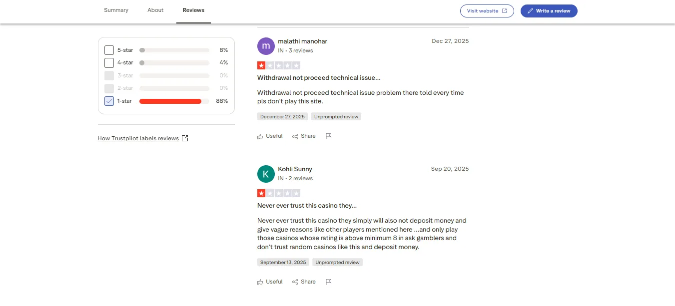 Screenshot of 9Winz's negative Trustpilot review