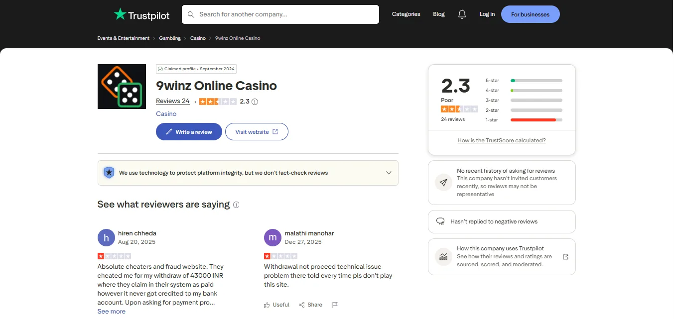 Screenshot of 9Winz's Trustpilot rating overview