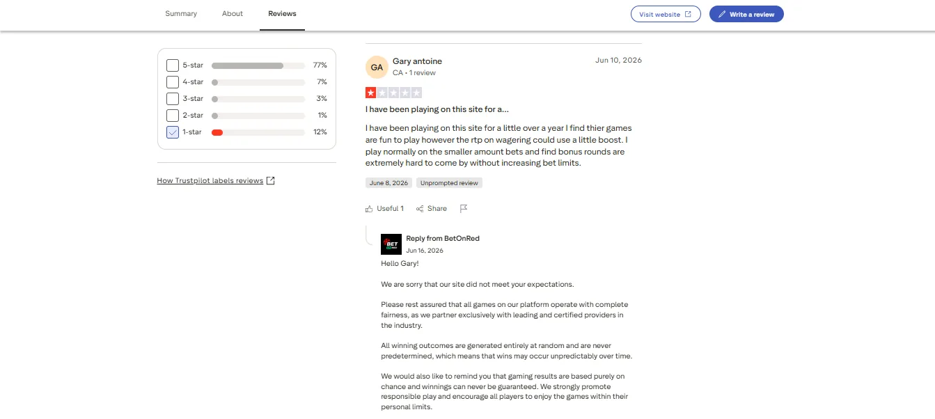 Screenshot of BetOnRed's negative Trustpilot review