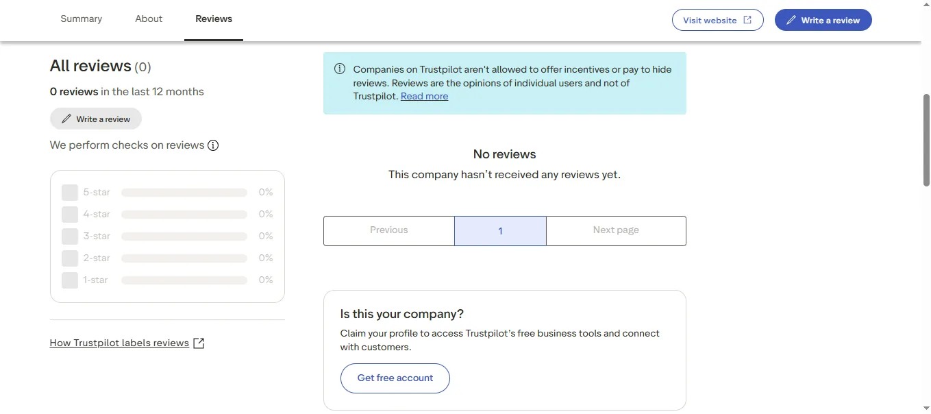 Screenshot of BFB247's negative Trustpilot review