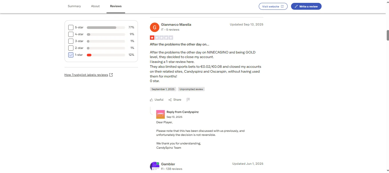 Screenshot of CandySpinz Casino's negative Trustpilot review