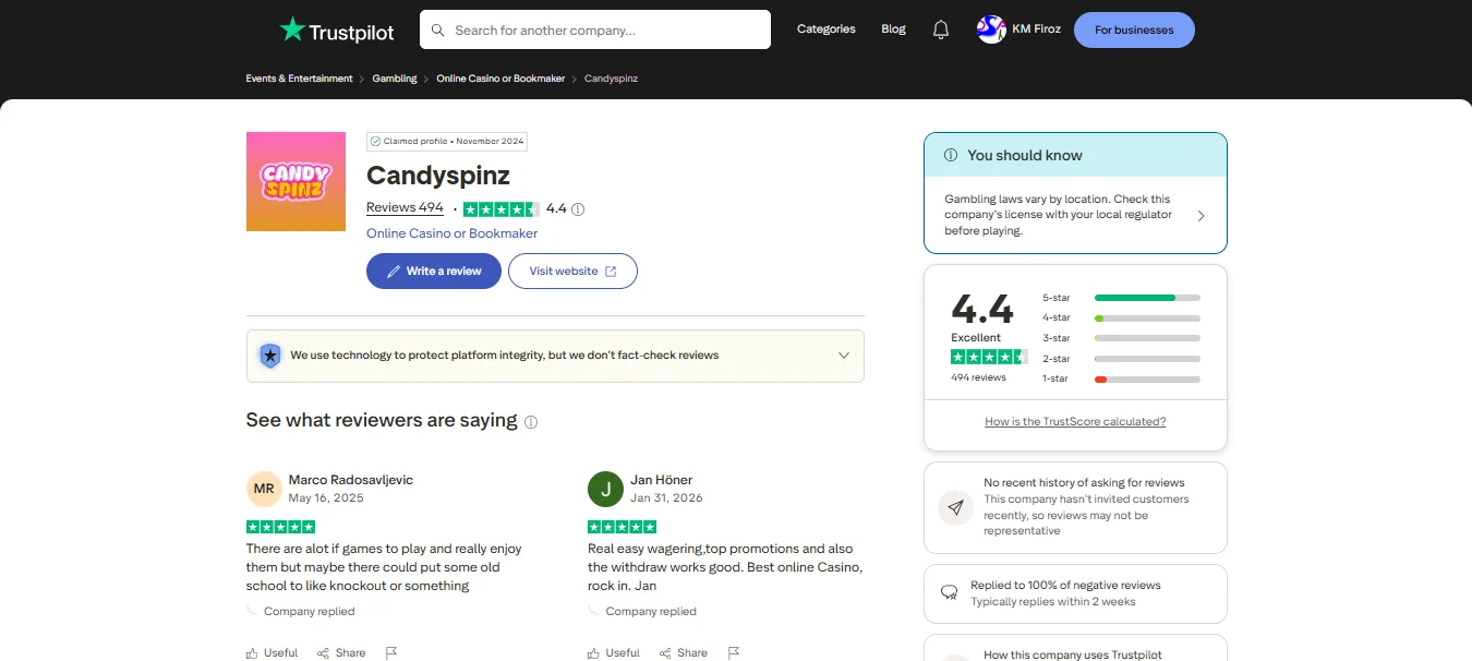Screenshot of CandySpinz Casino's Trustpilot rating overview