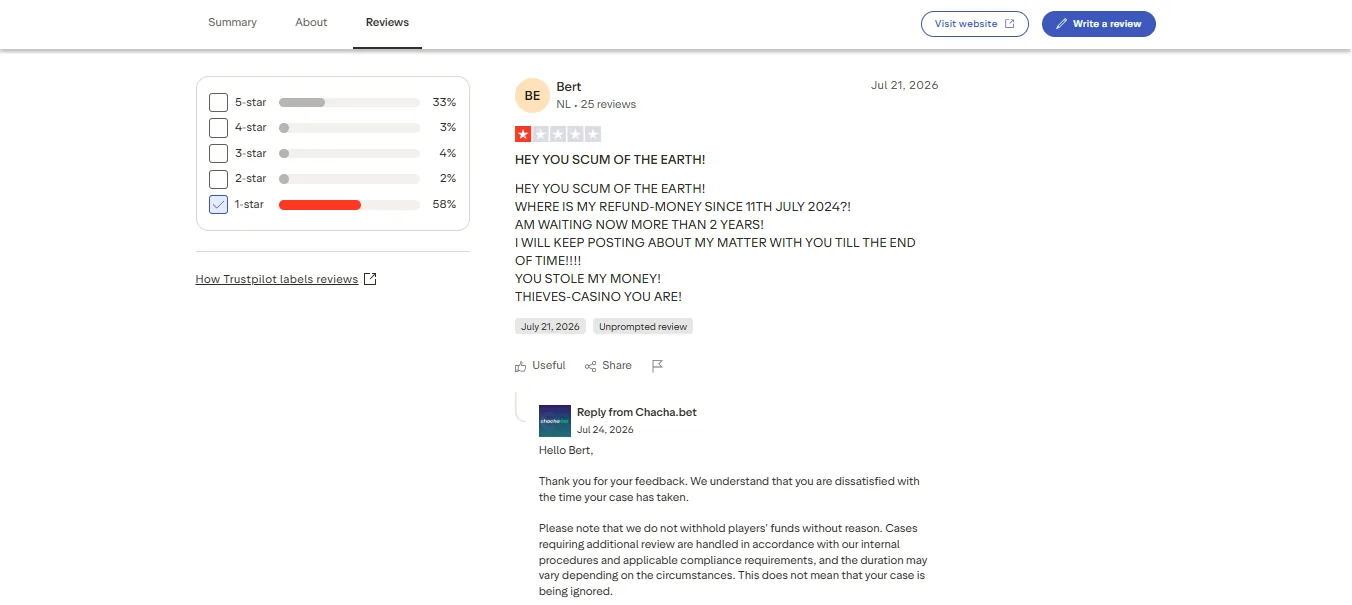 Screenshot of ChachaBet's negative Trustpilot review