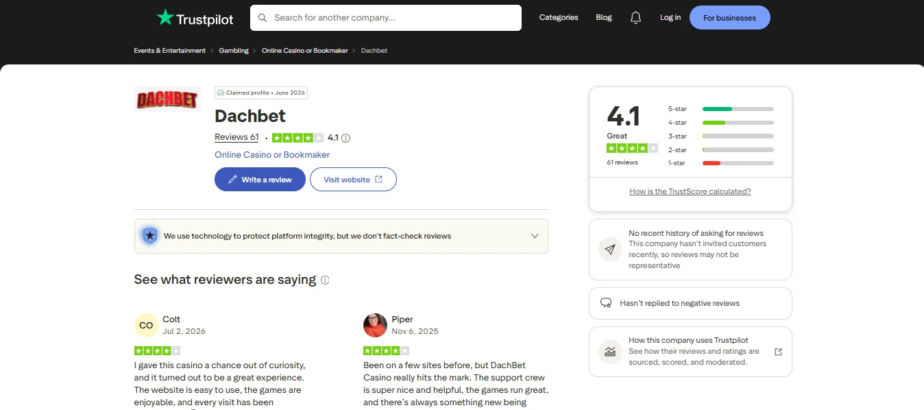 Screenshot of Dachbet's Trustpilot rating overview