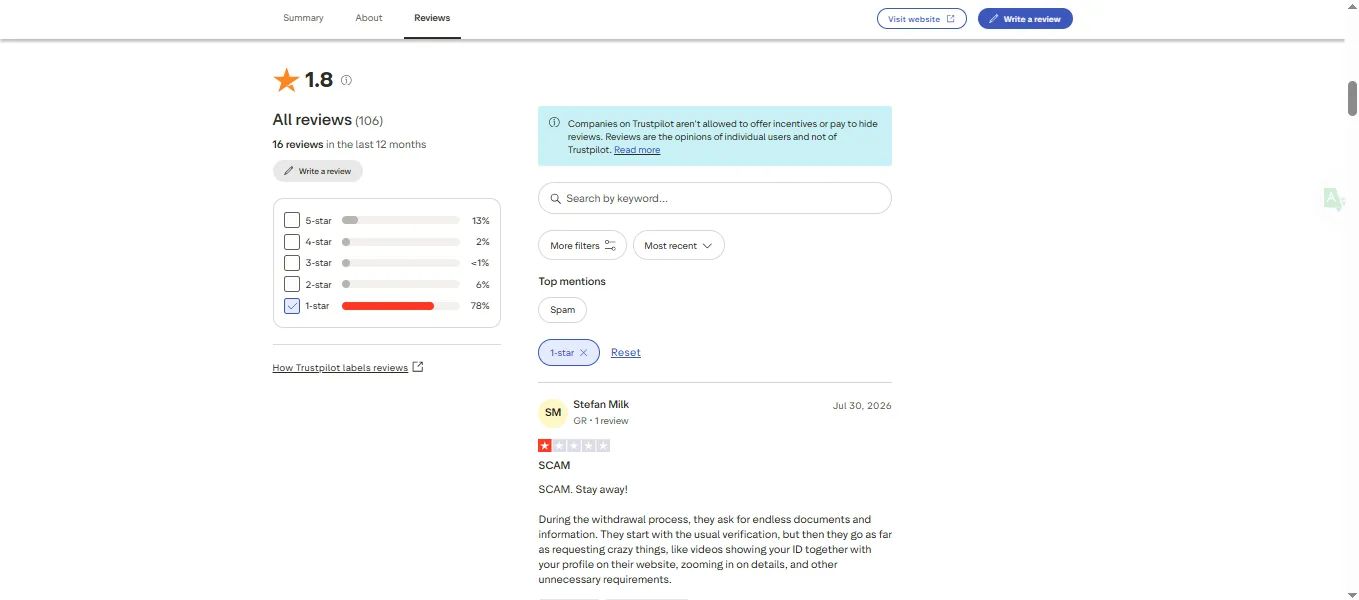 Screenshot of EF Bet's negative Trustpilot review