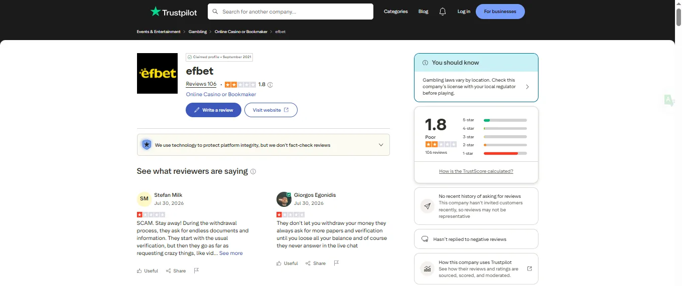 Screenshot of EF Bet's Trustpilot rating overview