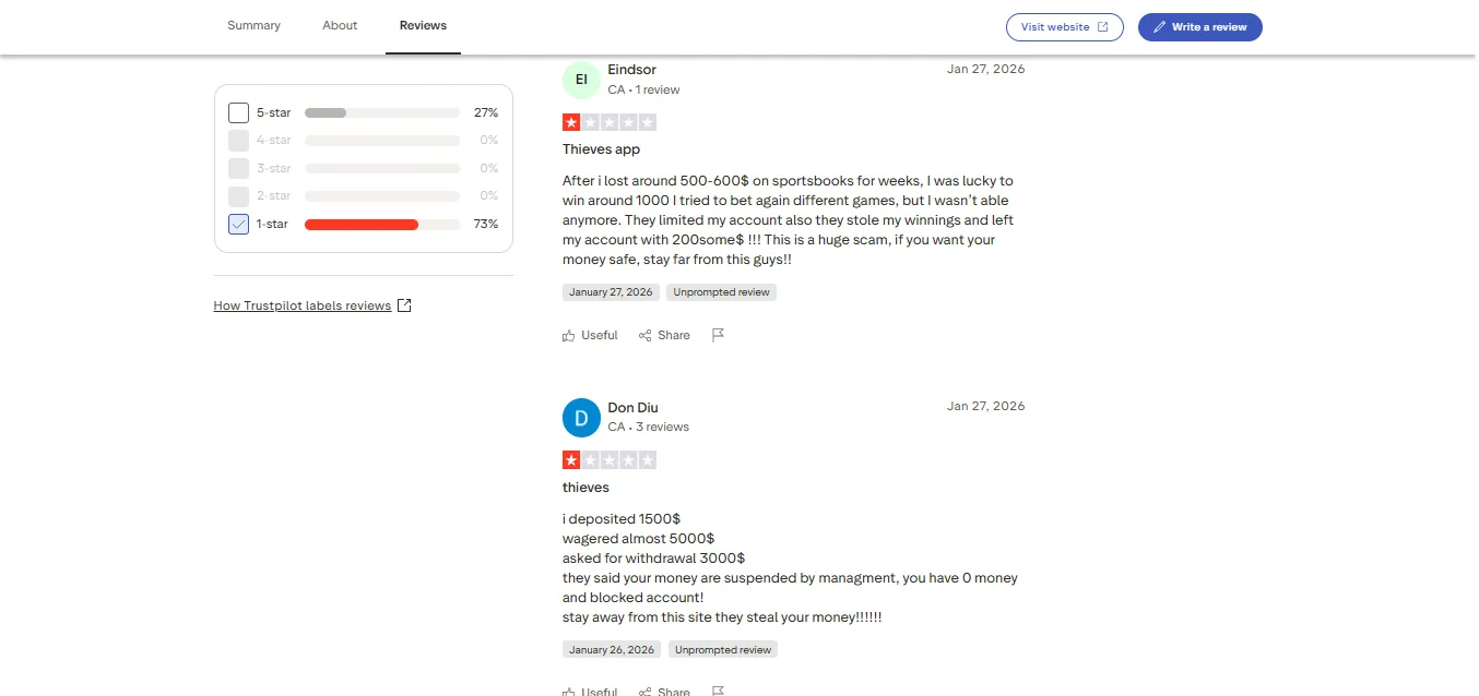 Screenshot of Exclusive Bet's negative Trustpilot review