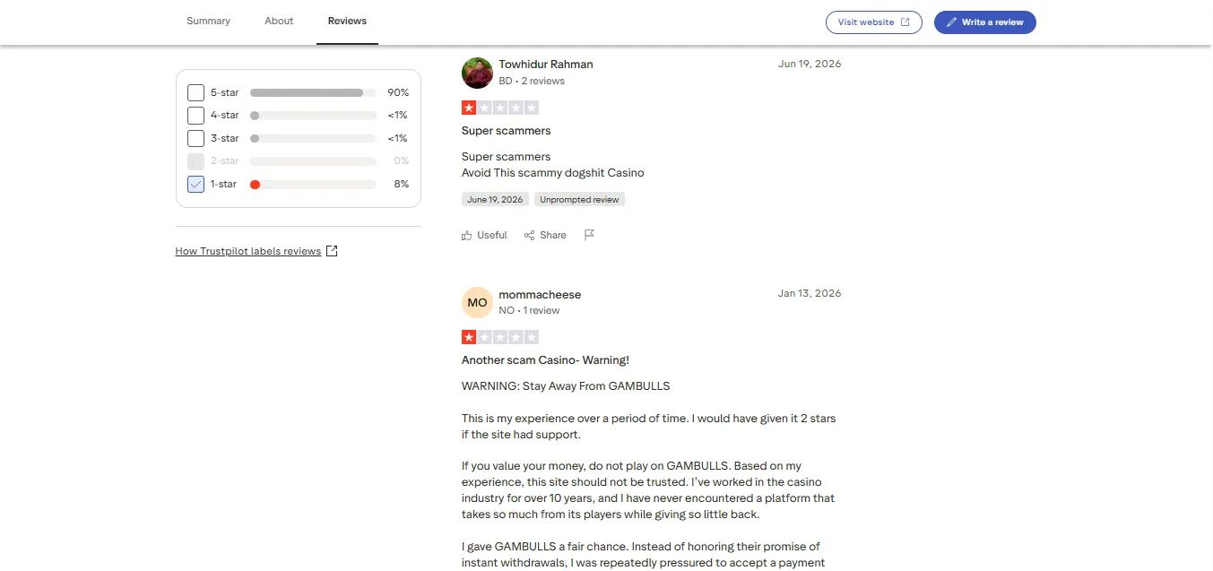 Screenshot of Gambulls's negative Trustpilot review
