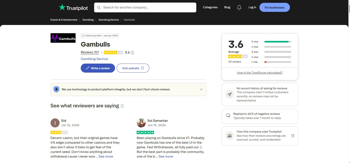 Screenshot of Gambulls's Trustpilot rating overview