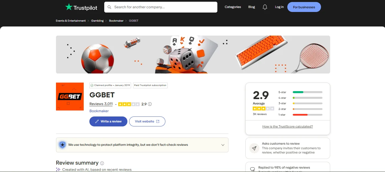 Screenshot of GGBet's Trustpilot rating overview