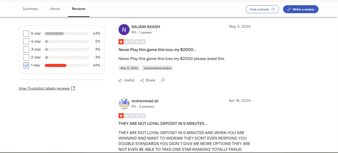 Screenshot of Glory Casino's negative Trustpilot review