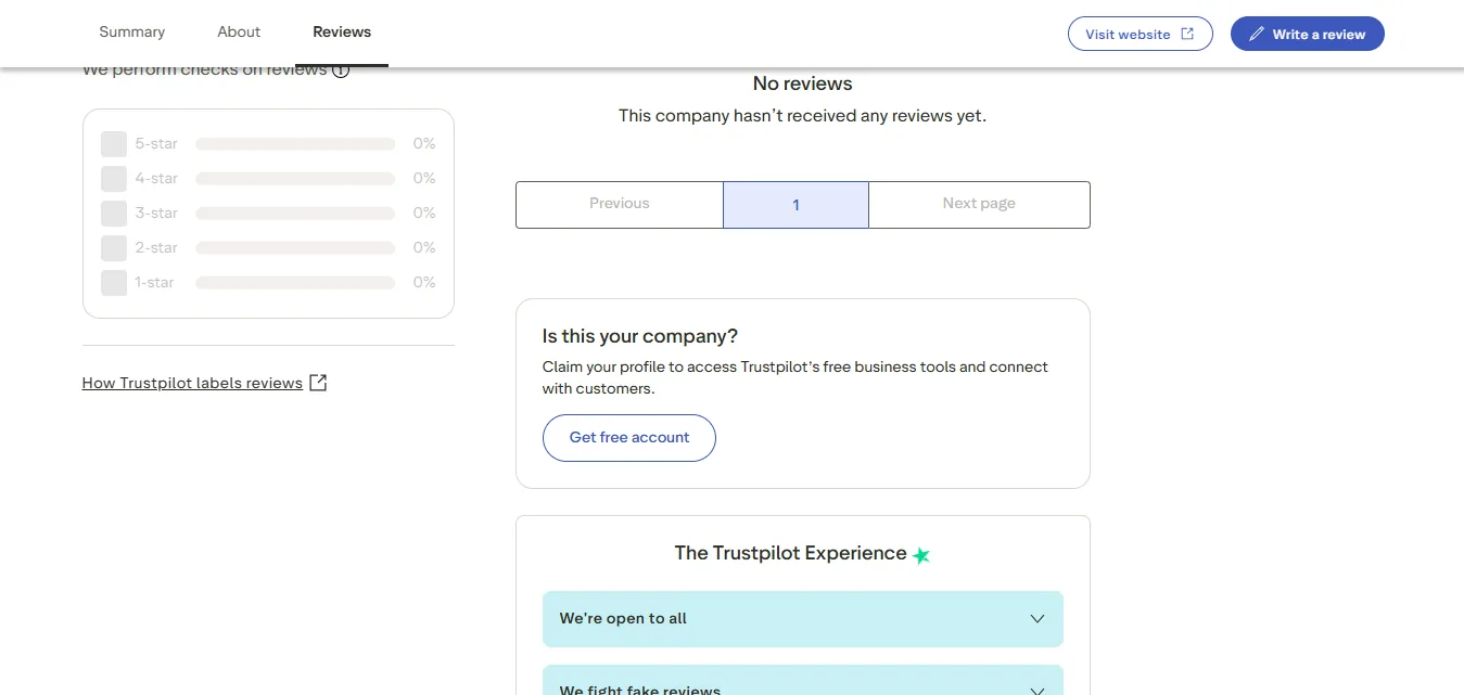 Screenshot of GoGo Royal's negative Trustpilot review