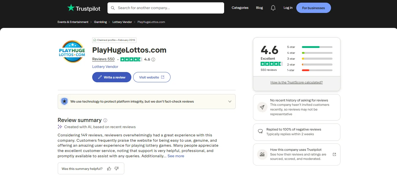 Screenshot of Grandes Loterías's Trustpilot rating overview