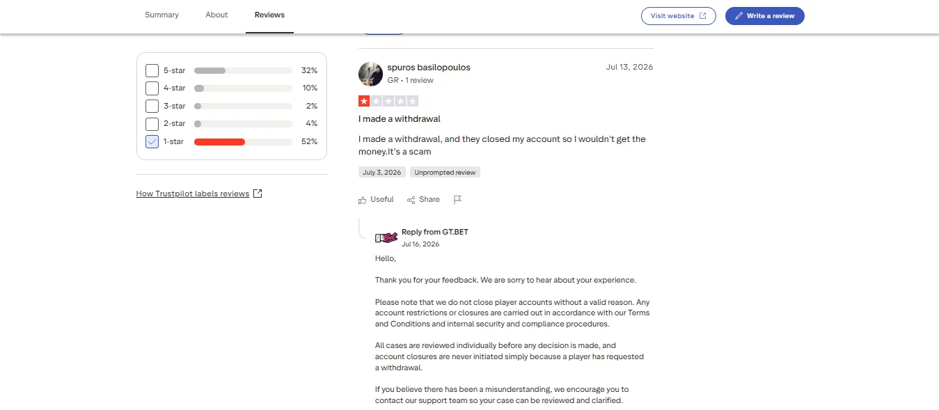 Screenshot of GT Bet's negative Trustpilot review