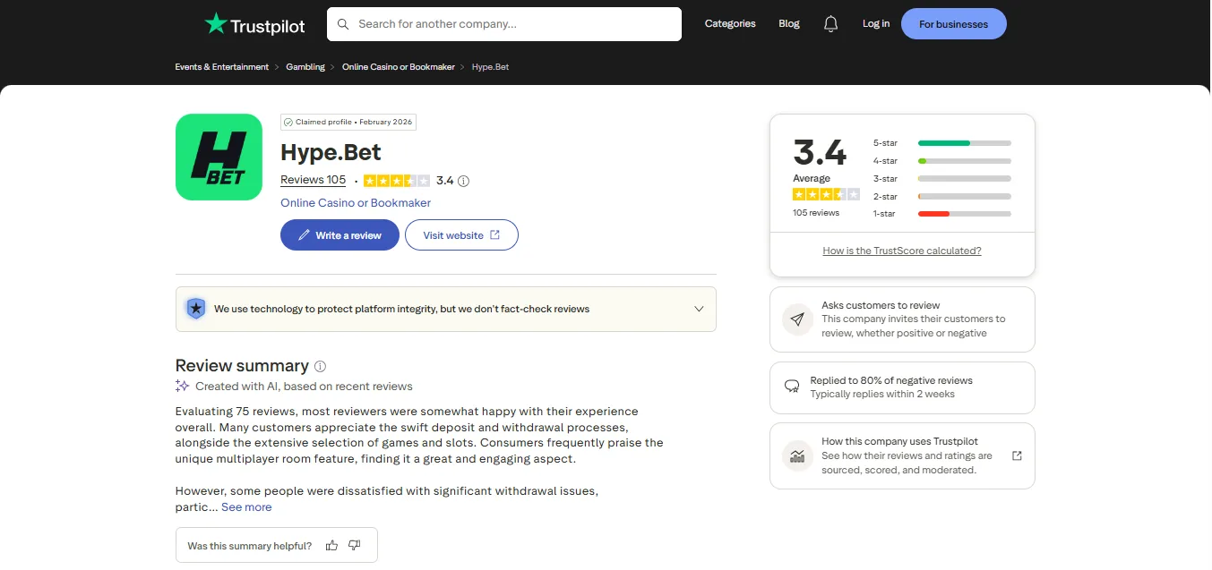 Screenshot of Hype Bet's Trustpilot rating overview
