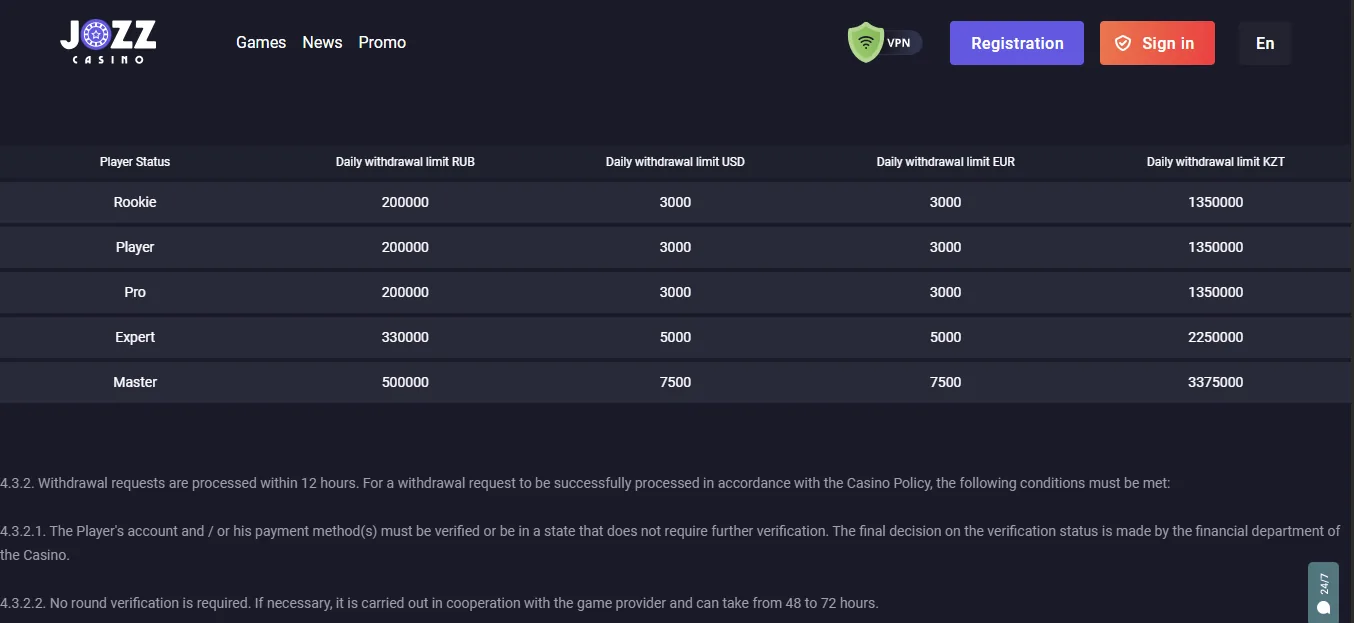 Screenshot of JOZZ CASINO's withdrawal section and limits