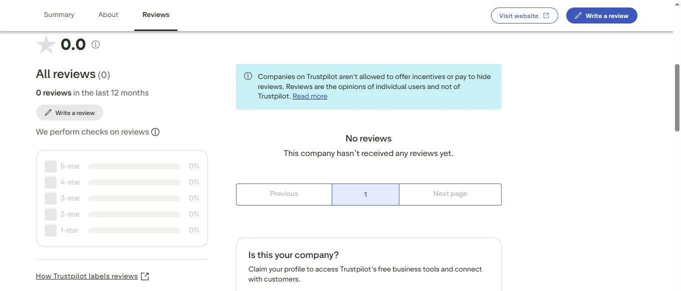 Screenshot of KazanSana's negative Trustpilot review