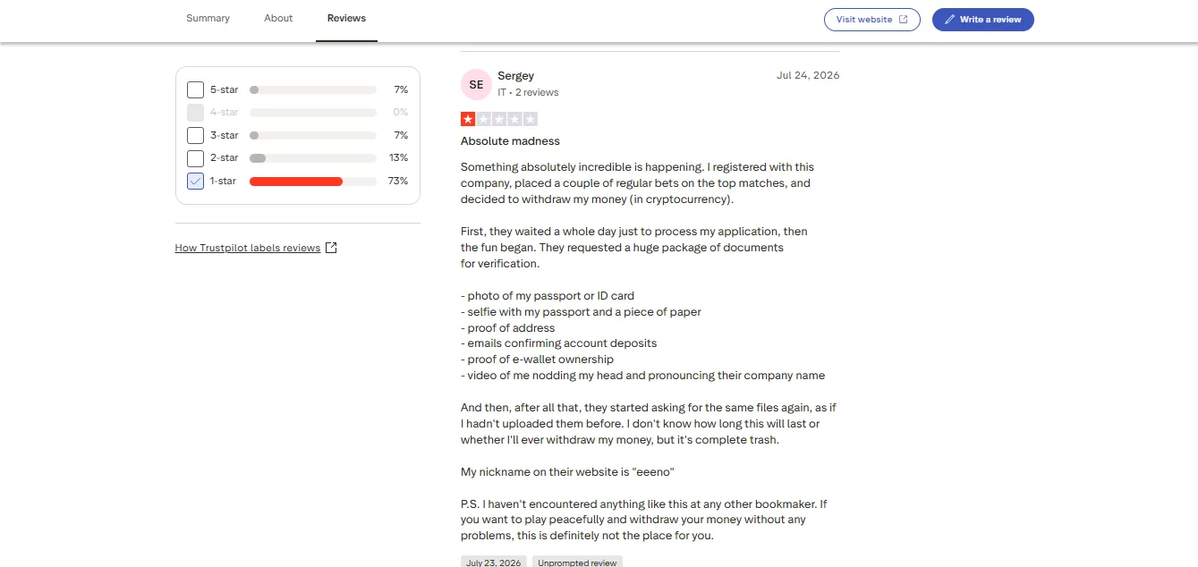 Screenshot of Kirgo's negative Trustpilot review
