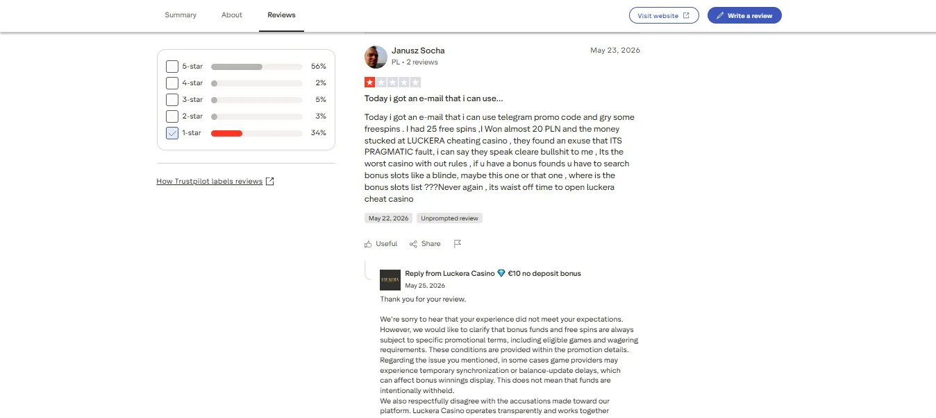 Screenshot of Luckera Casino's negative Trustpilot review