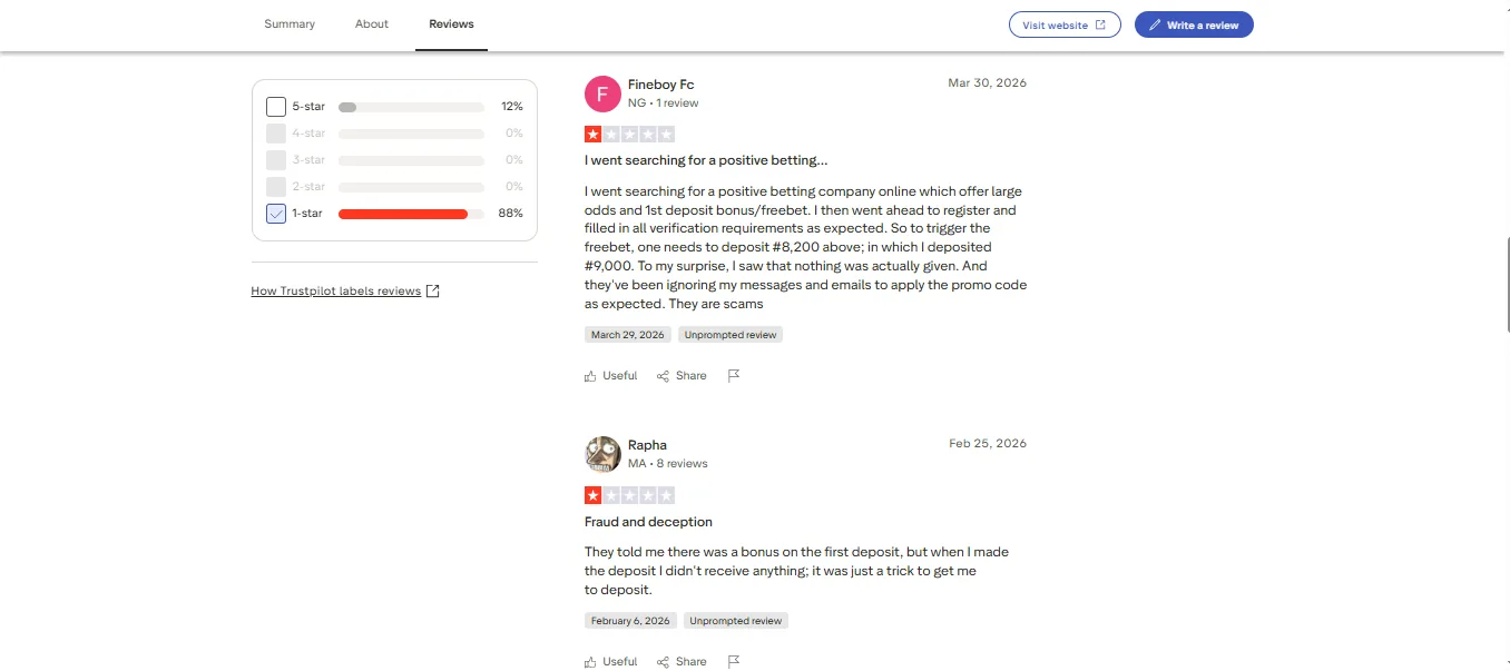 Screenshot of LuckyPari's negative Trustpilot review