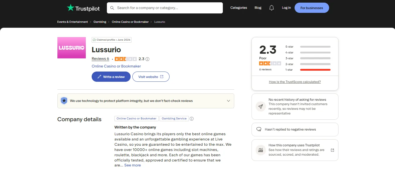 Screenshot of Lussurio's Trustpilot rating overview
