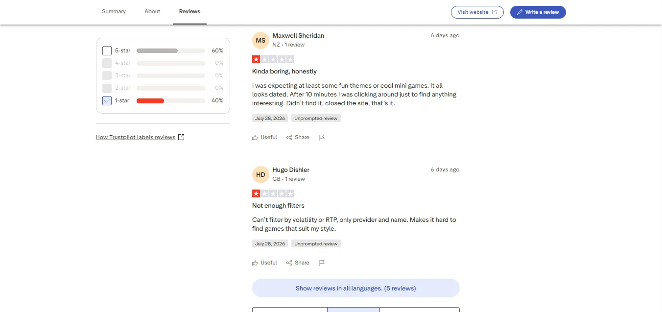 Screenshot of MisterXvip's negative Trustpilot review