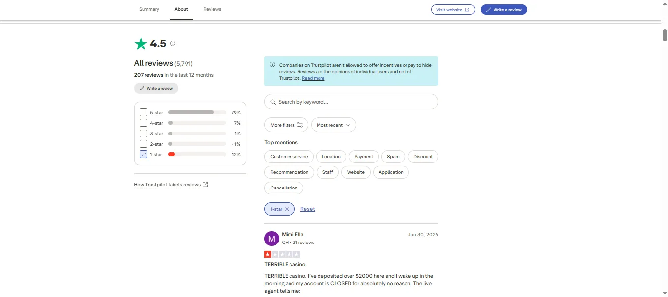 Screenshot of NineCasino's negative Trustpilot review