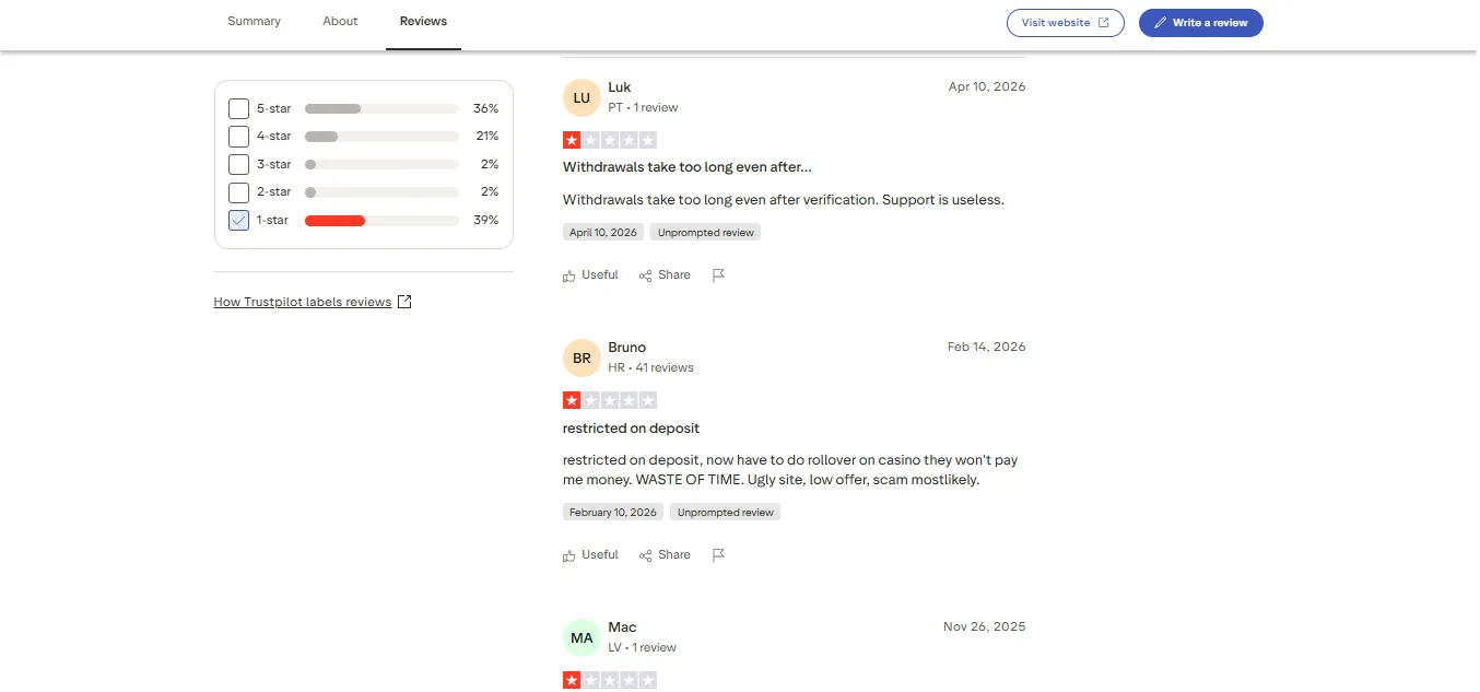 Screenshot of OlympusBet's negative Trustpilot review