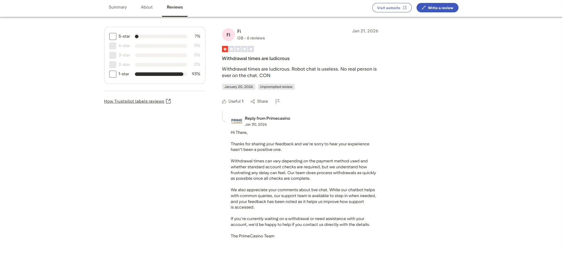 Screenshot of Prime Casino's negative Trustpilot review