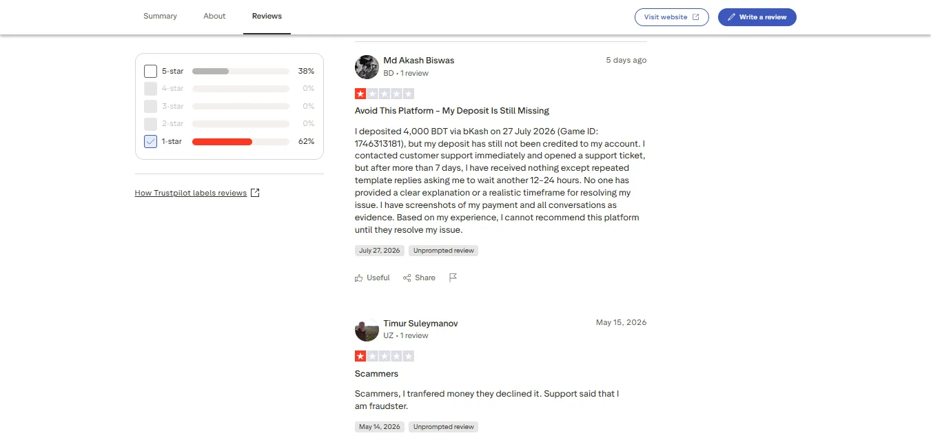 Screenshot of Pro1bet's negative Trustpilot review