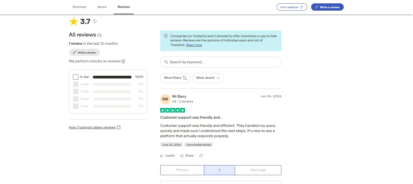 Screenshot of Pure Casino's negative Trustpilot review