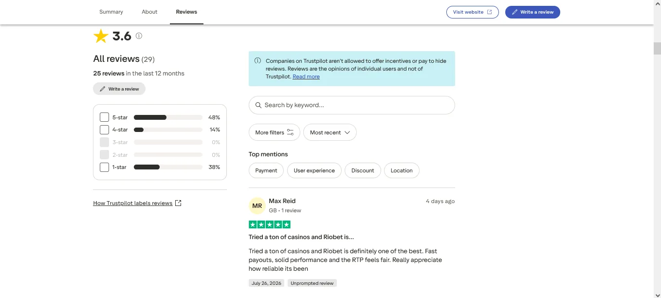 Screenshot of RioBet's negative Trustpilot review