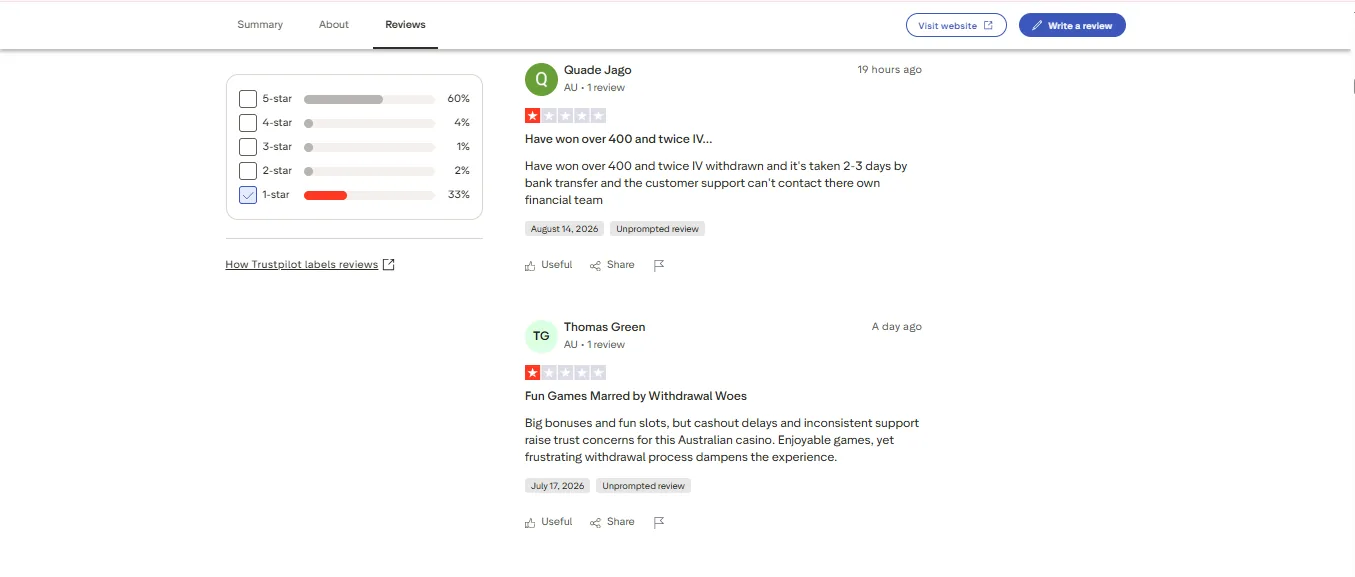 Screenshot of Rolling Slots's negative Trustpilot review