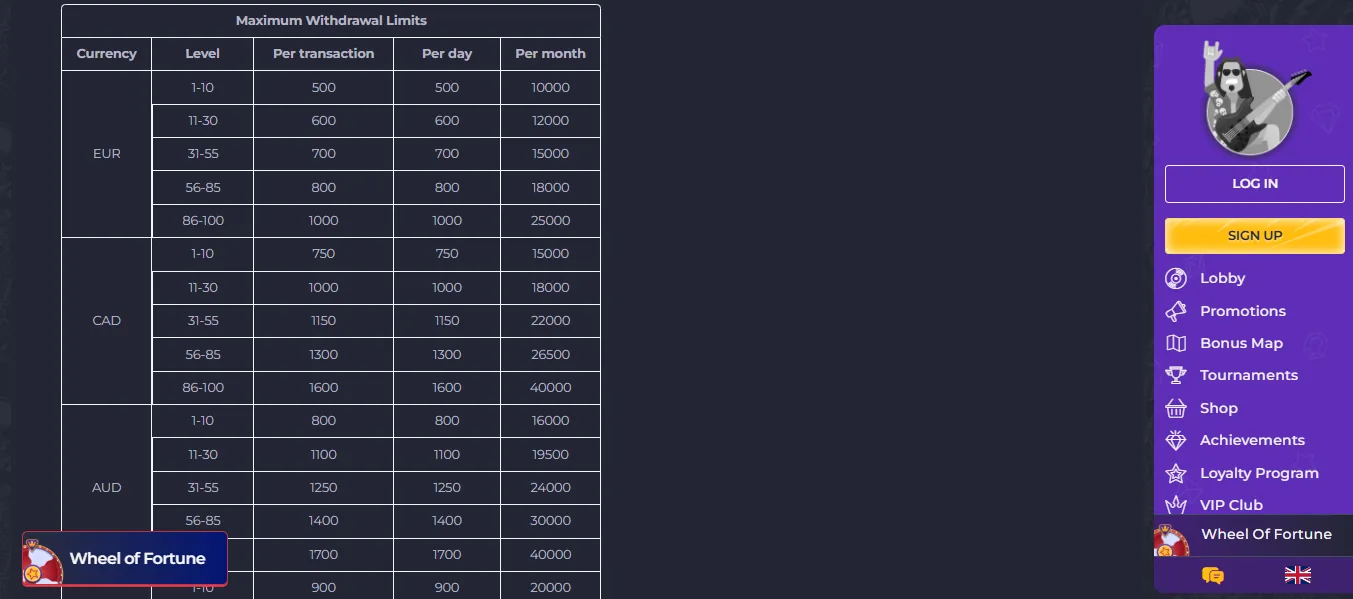 Screenshot of Rolling Slots's withdrawal section and limits
