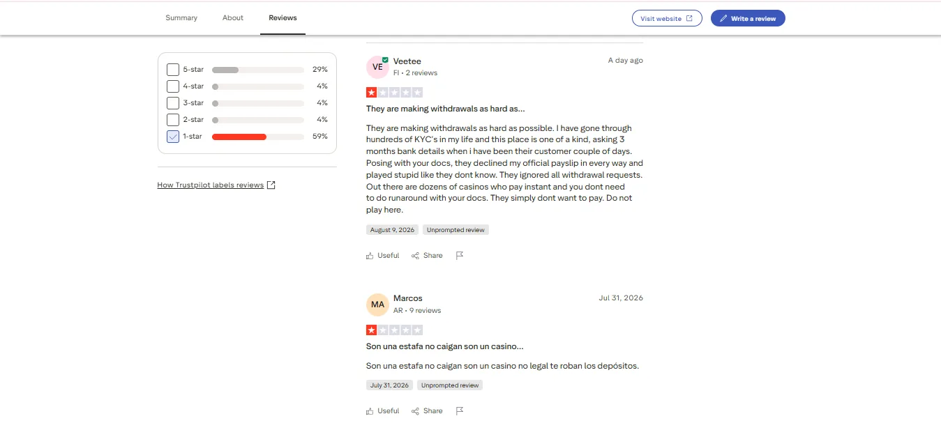 Screenshot of SafeCasino's negative Trustpilot review