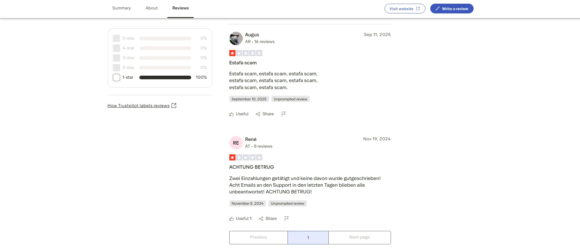 Screenshot of SolotoBit Casino's negative Trustpilot review