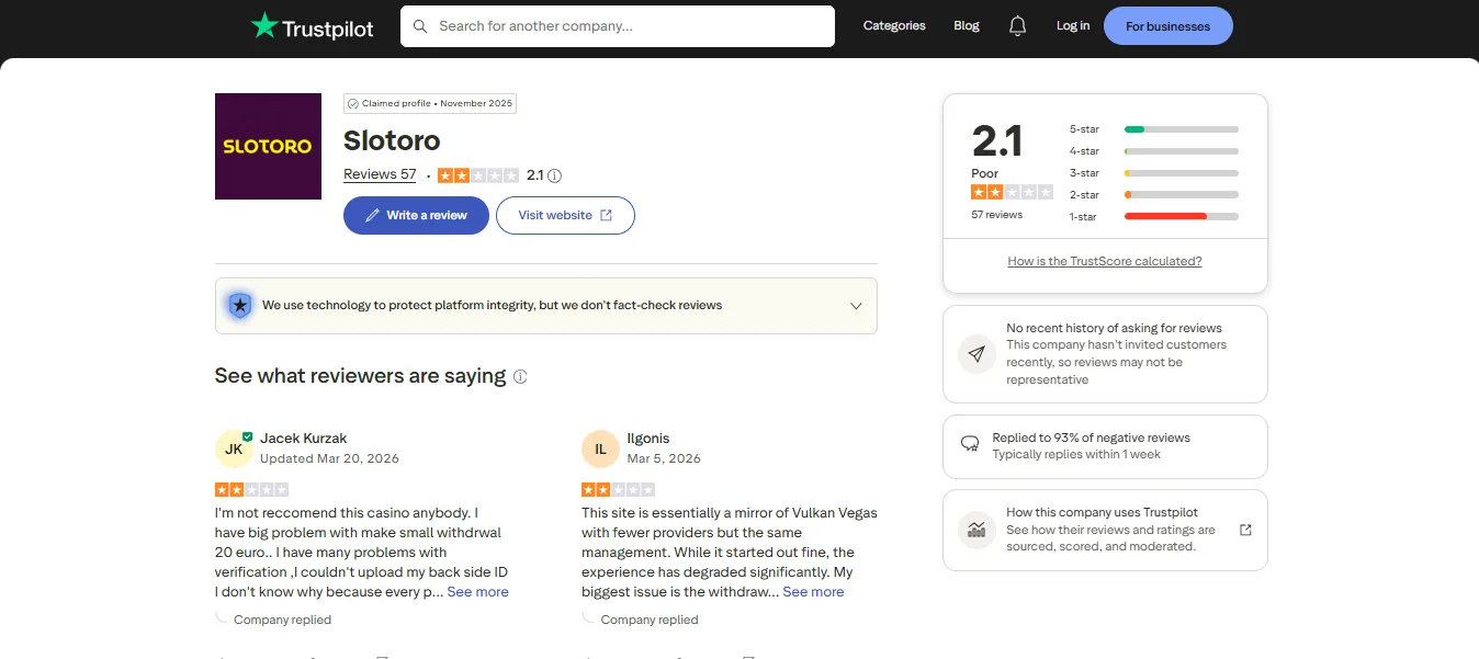 Screenshot of Slotoro's Trustpilot rating overview