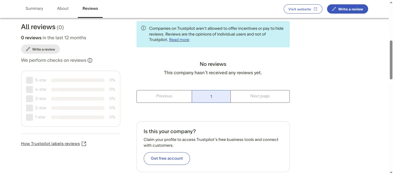 Screenshot of SlotoRush's negative Trustpilot review