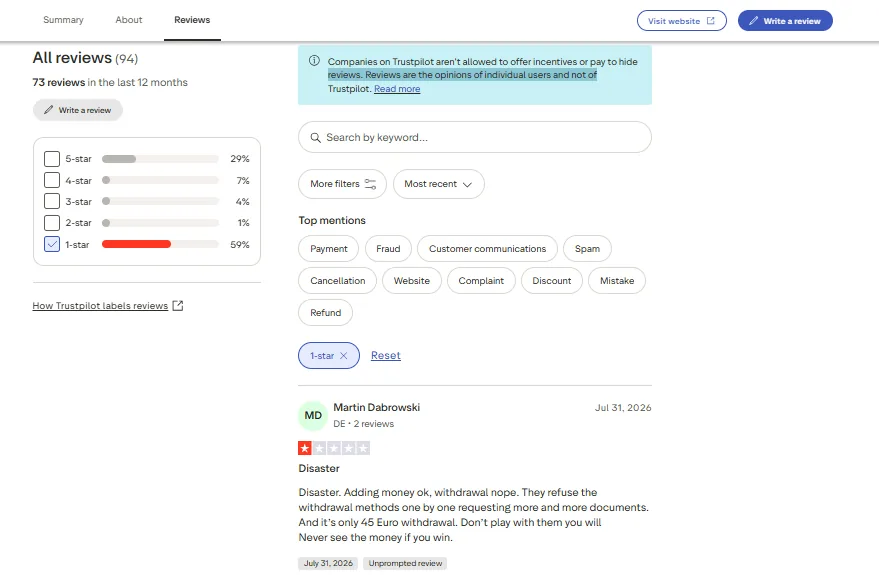 Screenshot of SlotsGem's negative Trustpilot review