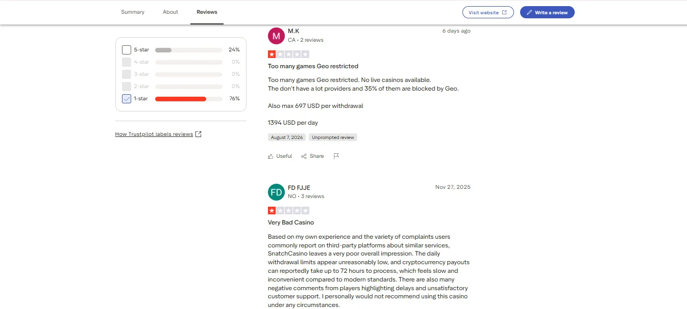 Screenshot of Snatch Casino's negative Trustpilot review