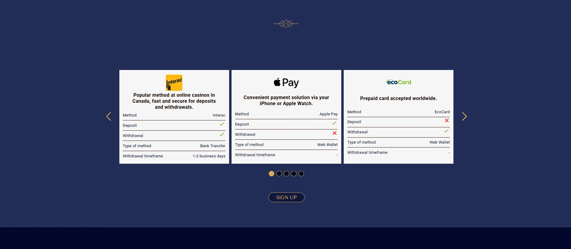 Screenshot of Spin palace's cashier and payment methods