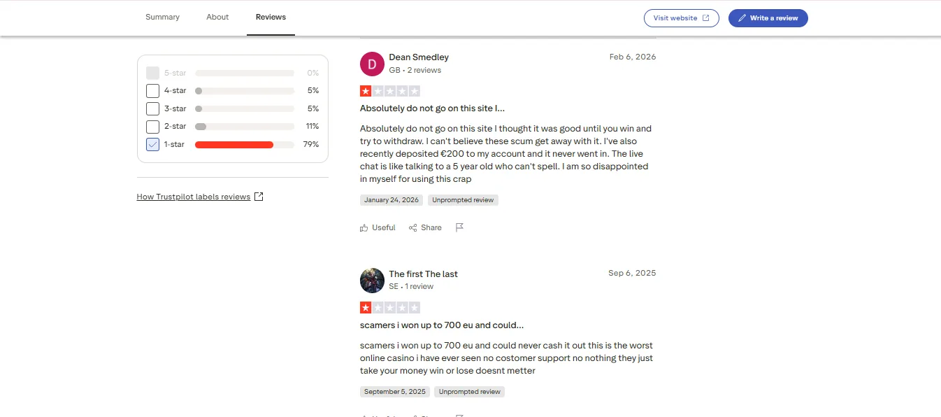 Screenshot of Supercasi Casino's negative Trustpilot review