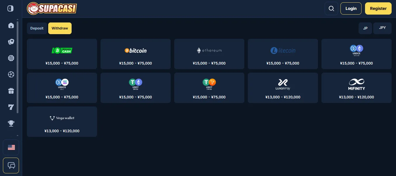 Screenshot of Supercasi Casino's withdrawal section and limits