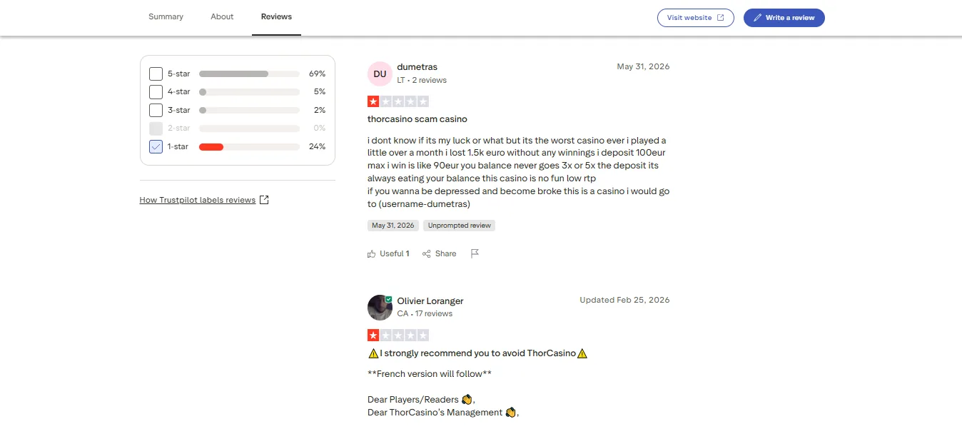 Screenshot of Thor Casino's negative Trustpilot review