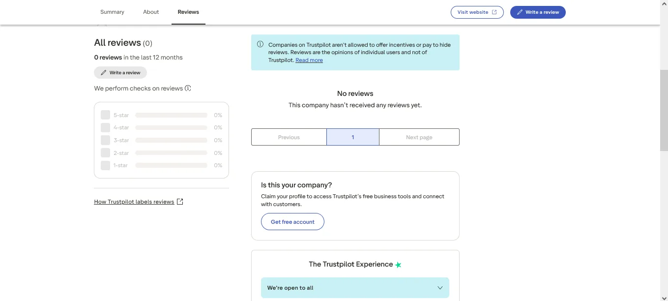 Screenshot of Azino777's negative Trustpilot review
